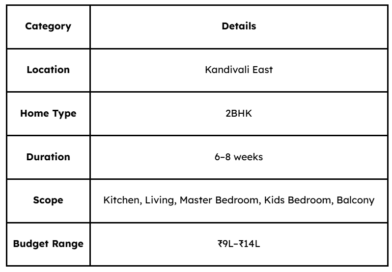 Quick Overview for Busy Readers