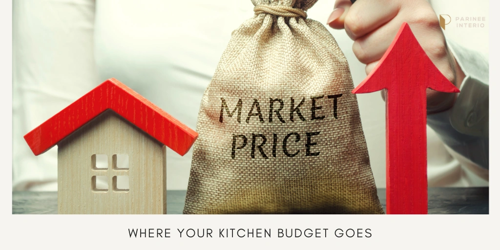 How Much Does a Modular Kitchen Really Cost in India?