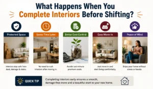 Read more about the article Should You Complete Interior Work Before Shifting Into Your New Home?