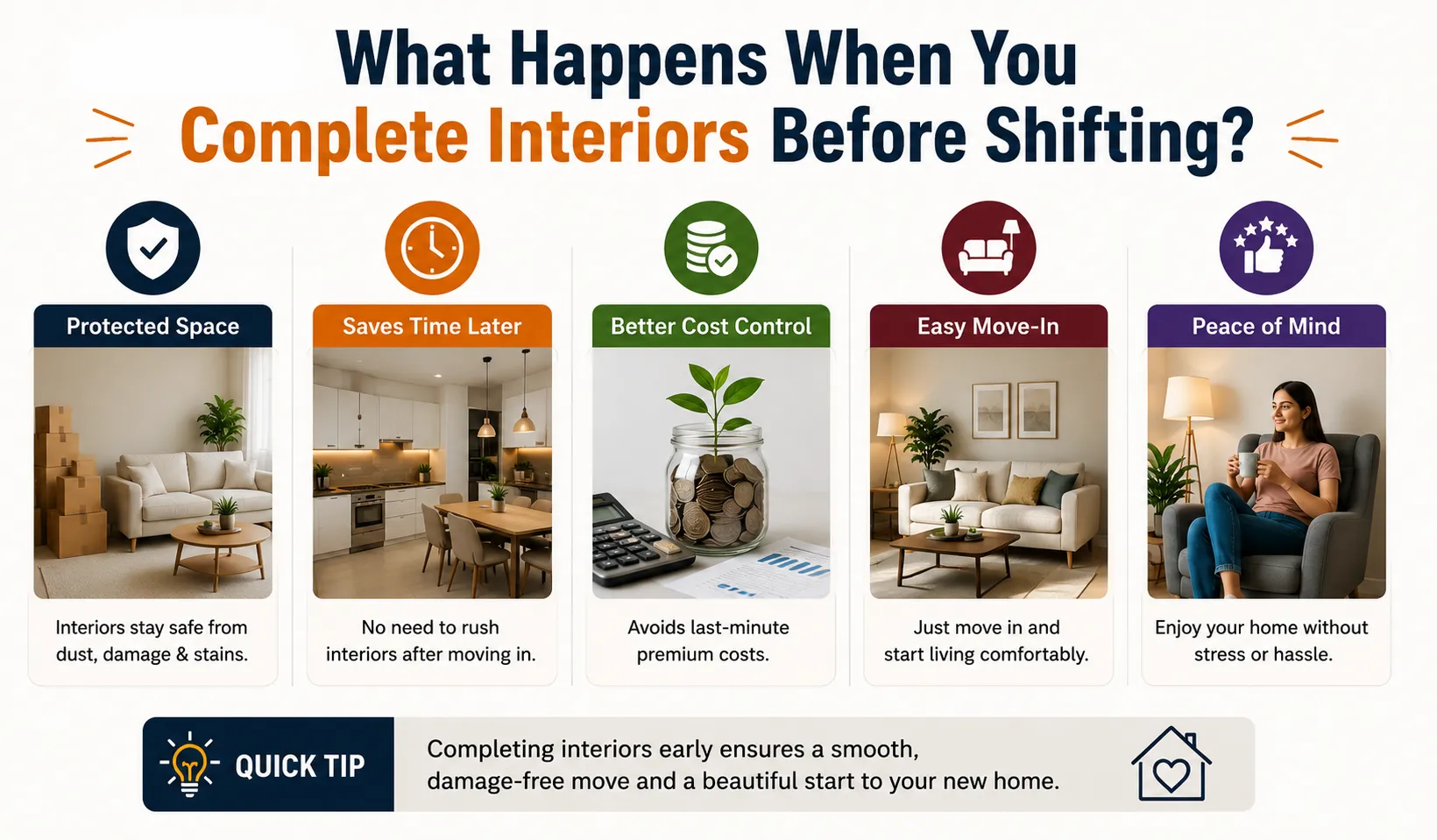 Read more about the article Should You Complete Interior Work Before Shifting Into Your New Home?