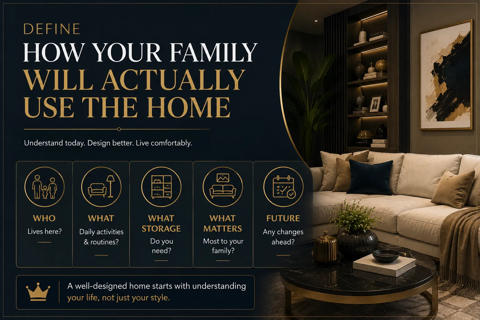 Read more about the article The Complete Interior Design Checklist After Getting Flat Possession